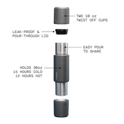 Traveler - Weekend Select Y7